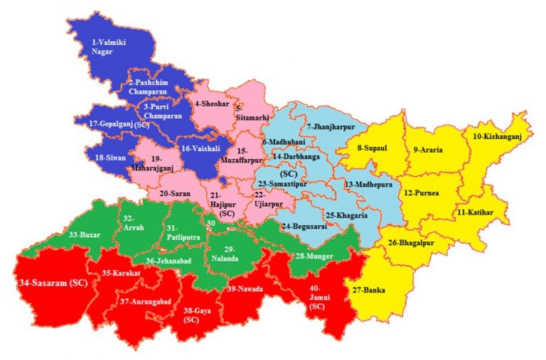 District and Divisions of Bihar part 2 - Bihar PSC Exam Notes