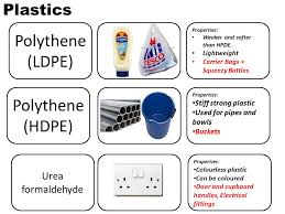 Properties of polythylene