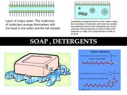 Properties of soaps and detergents