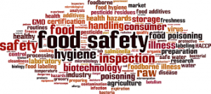 Food safety and Microbial standards, Food quality standards